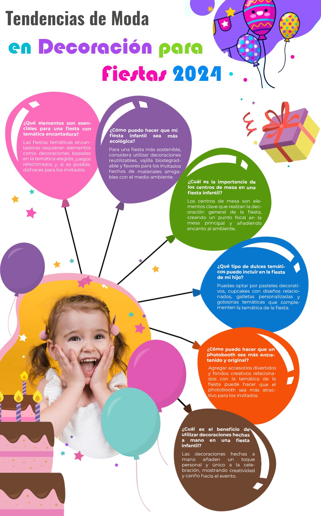 Los 20 artículos de decoración para fiestas más populares - Blog con  consejos para fiestas infantiles y eventos sociales